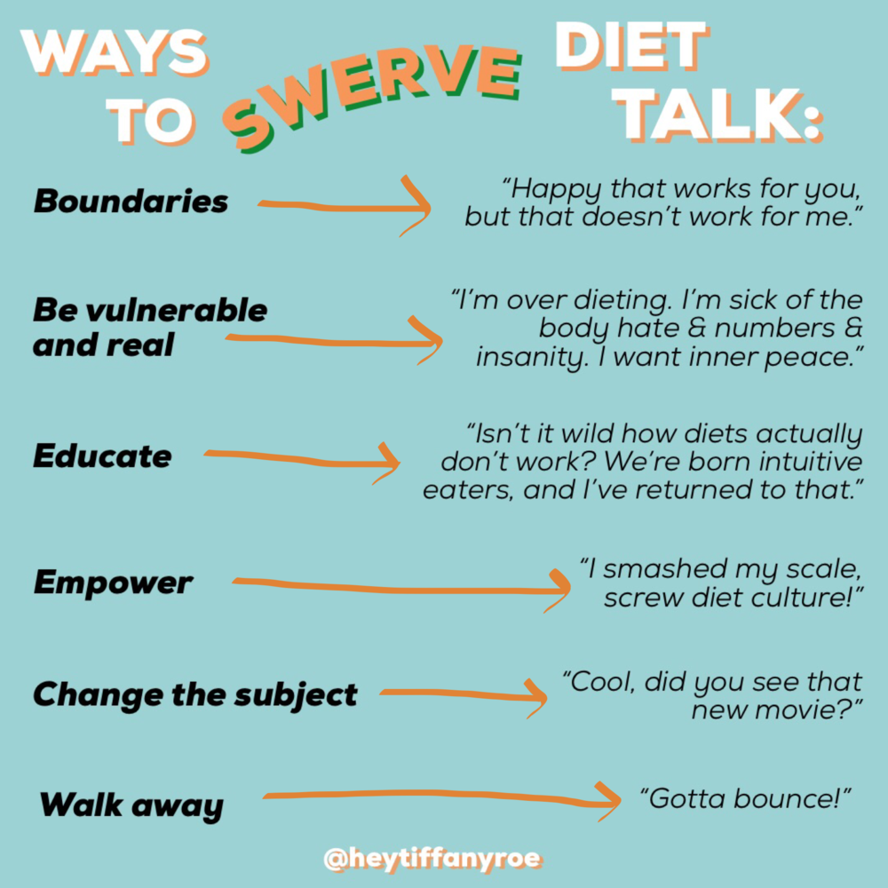 Ways to Avoid Diet Talk With People