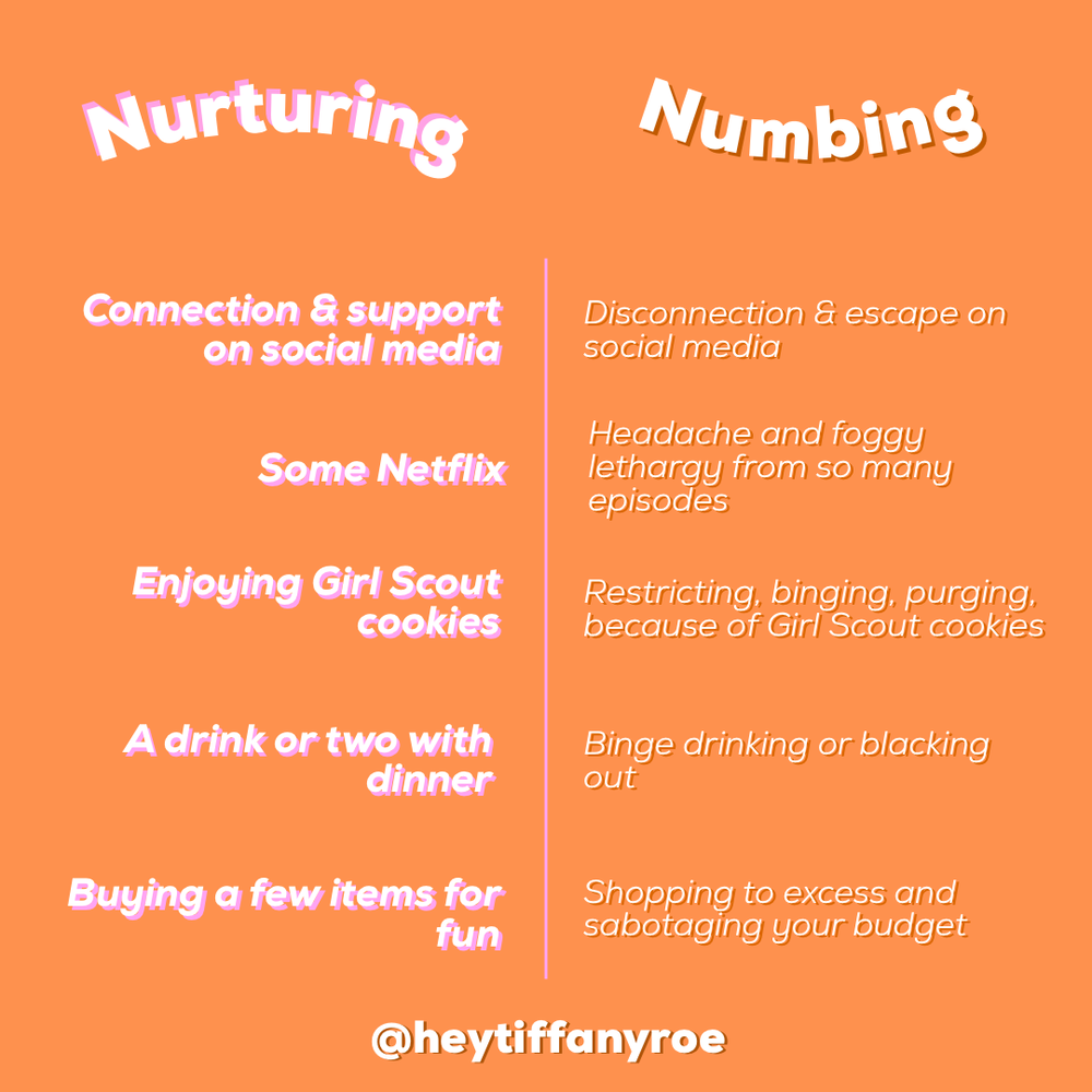 Nurturing Behaviors Versus Numbing Behaviors