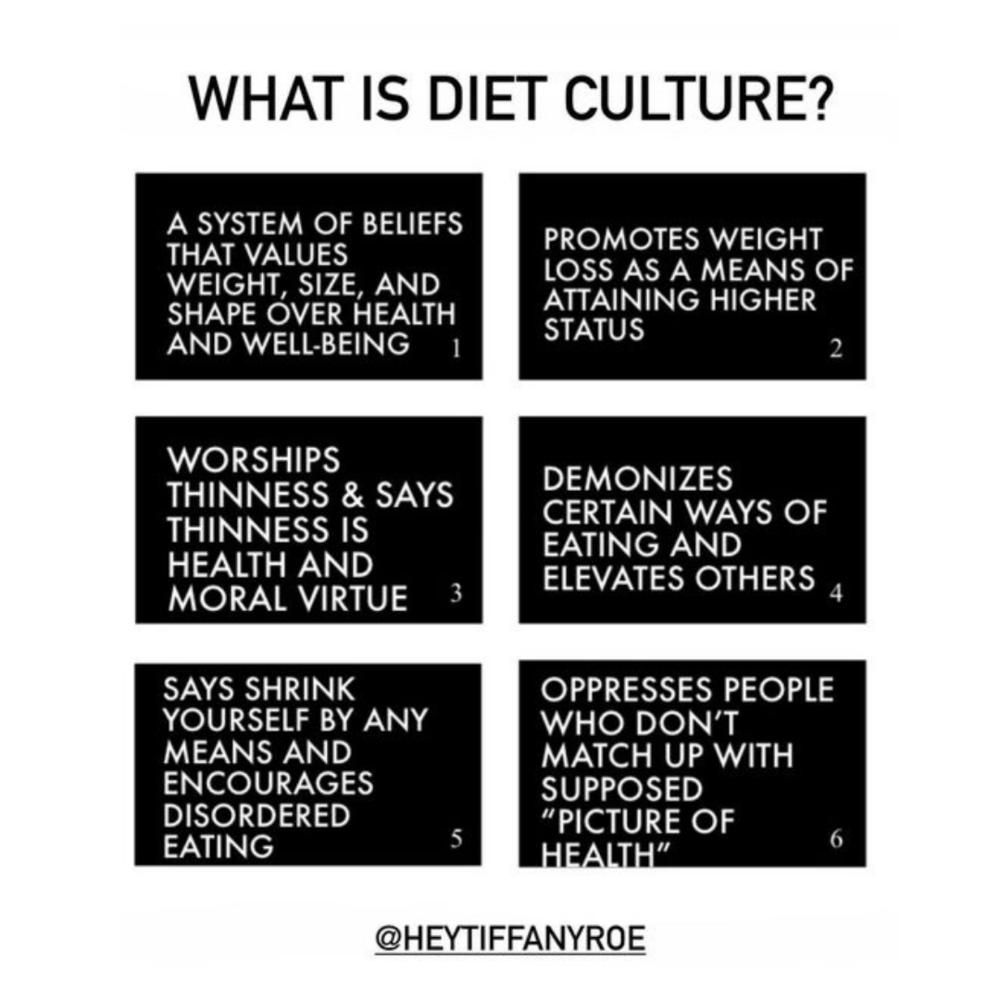 What is Diet Culture? 6 Ways it Shows Up